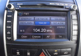 Подержанный автомобиль Kia Sorento 2011 года (17 фото)